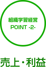 売上・利益
