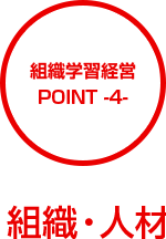 組織・人材